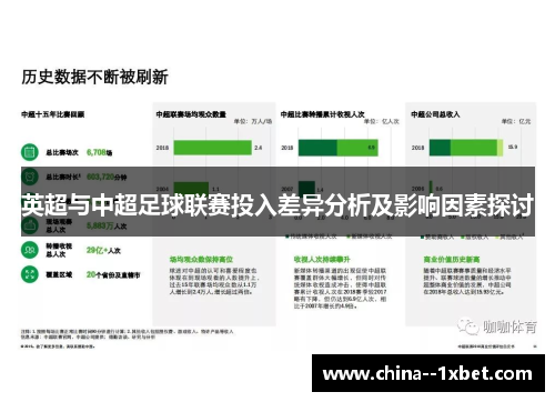 英超与中超足球联赛投入差异分析及影响因素探讨