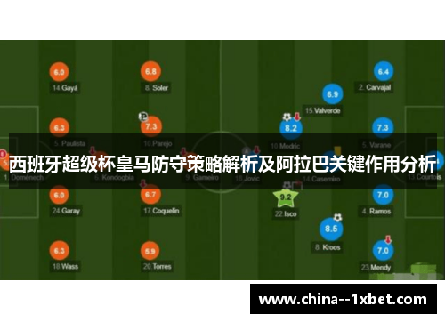 西班牙超级杯皇马防守策略解析及阿拉巴关键作用分析