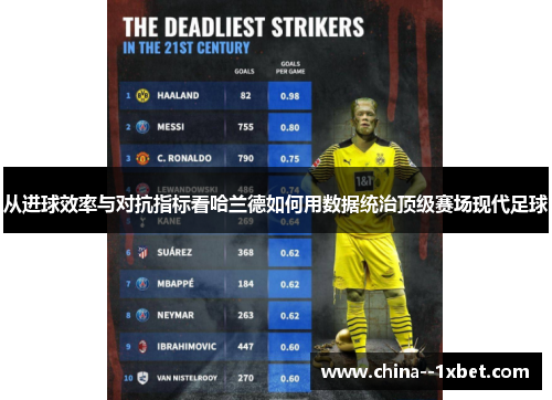 从进球效率与对抗指标看哈兰德如何用数据统治顶级赛场现代足球