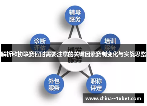 解析欧协联赛程时需要注意的关键因素赛制变化与实战思路