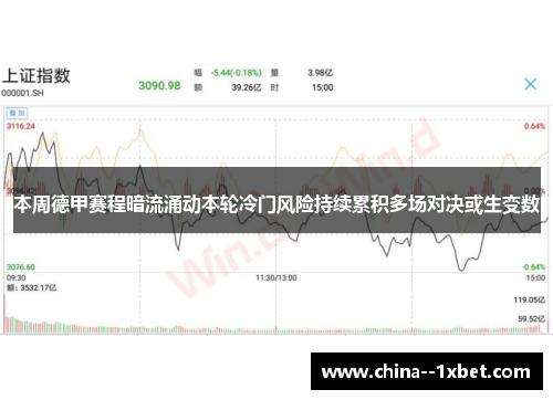 本周德甲赛程暗流涌动本轮冷门风险持续累积多场对决或生变数