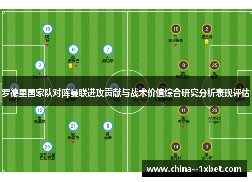罗德里国家队对阵曼联进攻贡献与战术价值综合研究分析表现评估