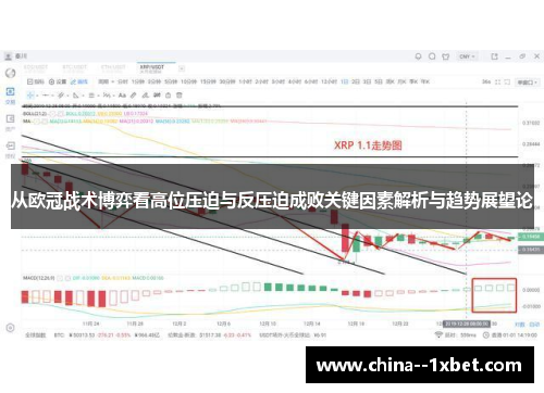 从欧冠战术博弈看高位压迫与反压迫成败关键因素解析与趋势展望论