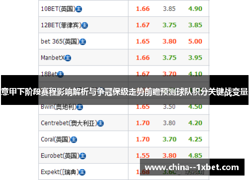 意甲下阶段赛程影响解析与争冠保级走势前瞻预测球队积分关键战变量